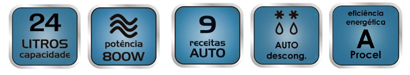 Selos