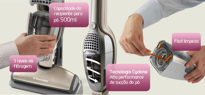 Electrolux Ergorapido