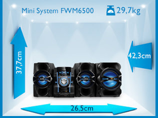 dimensões do Mini System