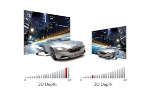 Profundidade 3D