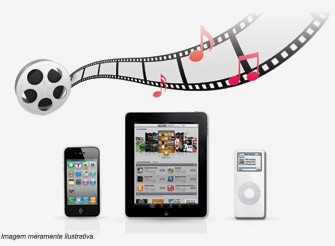 Compatível com iPhone, iPod e iPad