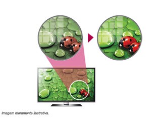 full hd Up-Scaling