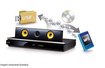 USB Rec & Playback