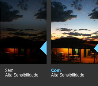 Alta Sensibilidade Alta Sensibilidade