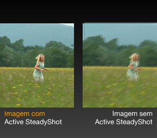 Active SteadyShot Active SteadyShot