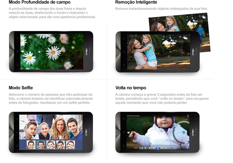 Asus Zenfone 6