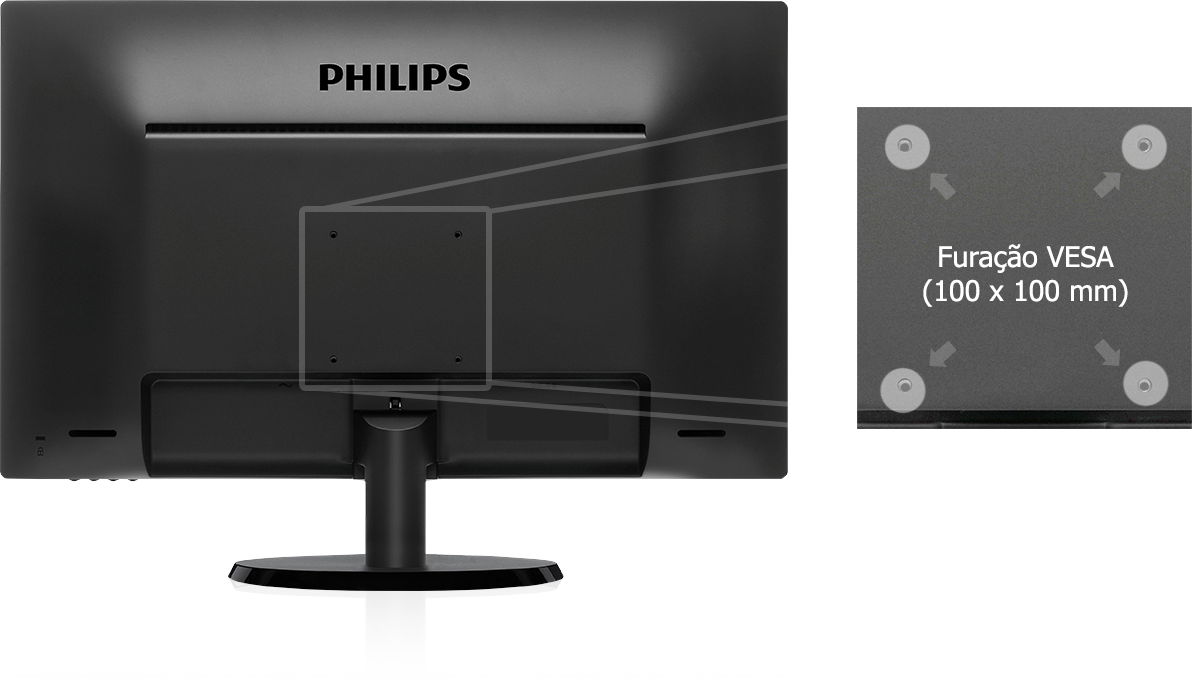 Monitor com conexões