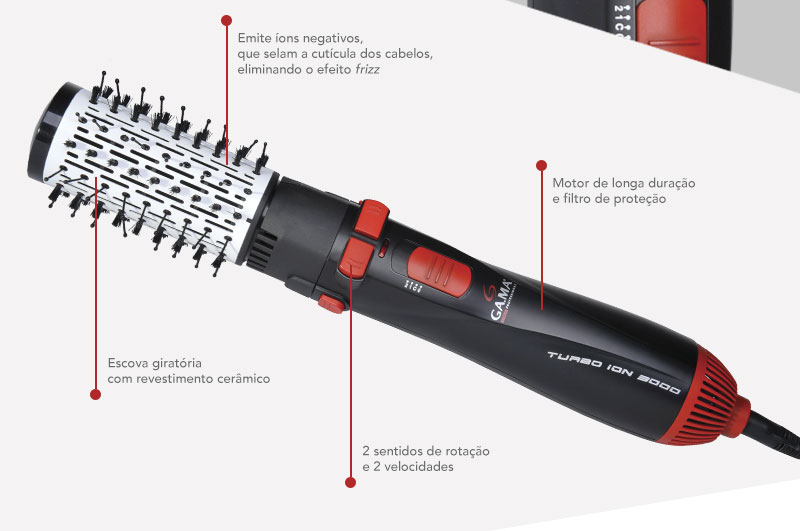 Escova Rotativa Turbo Ion 3000 Rotating Styler GA.MA Italy