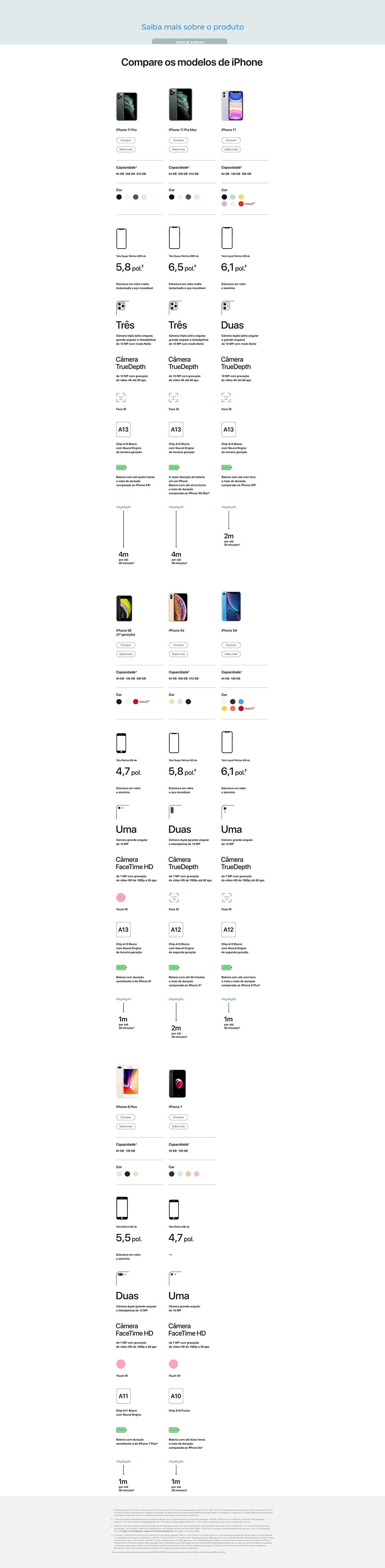Iphone 7 Plus Apple 128gb Preto Matte 4g Tela 5 5 Cam 12mp Selfie 7mp Ios 11 Proc Chip A10 Iphone 7 Plus Magazine Luiza