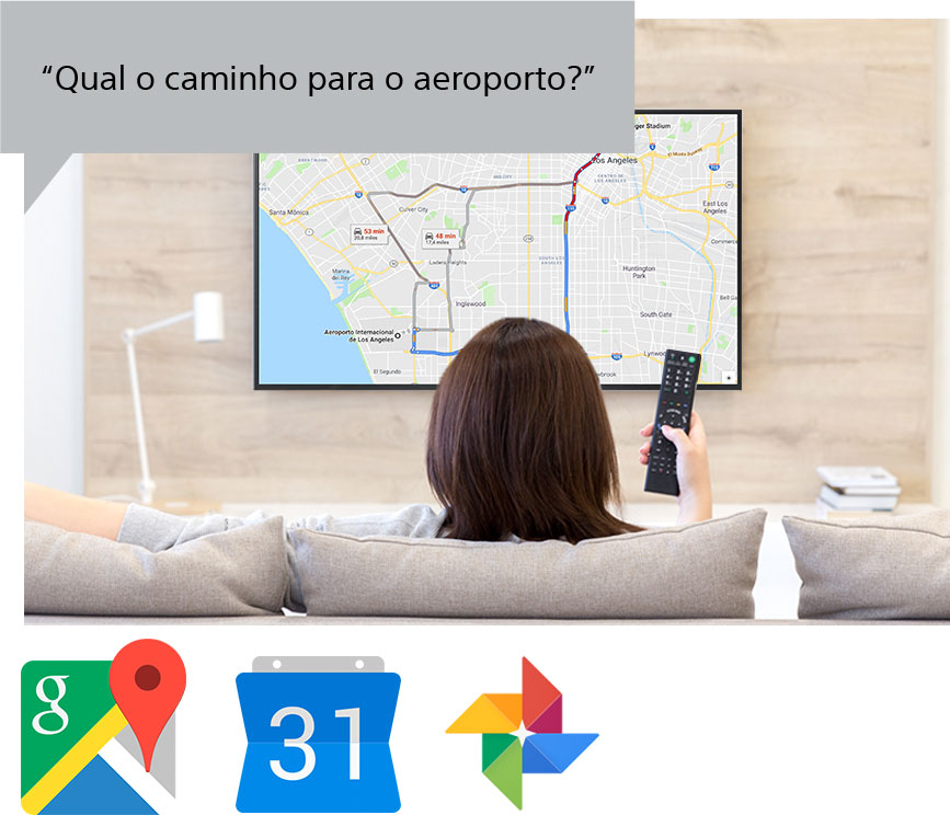 "Qual o caminho para o aeroporto?"
