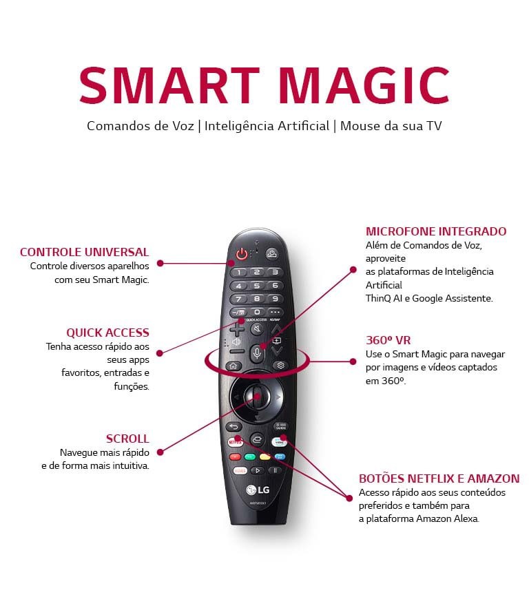 Controle Smart Magic