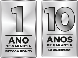 Anos de garantia