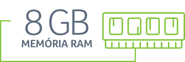 Ícone memória RAM de 12 GB