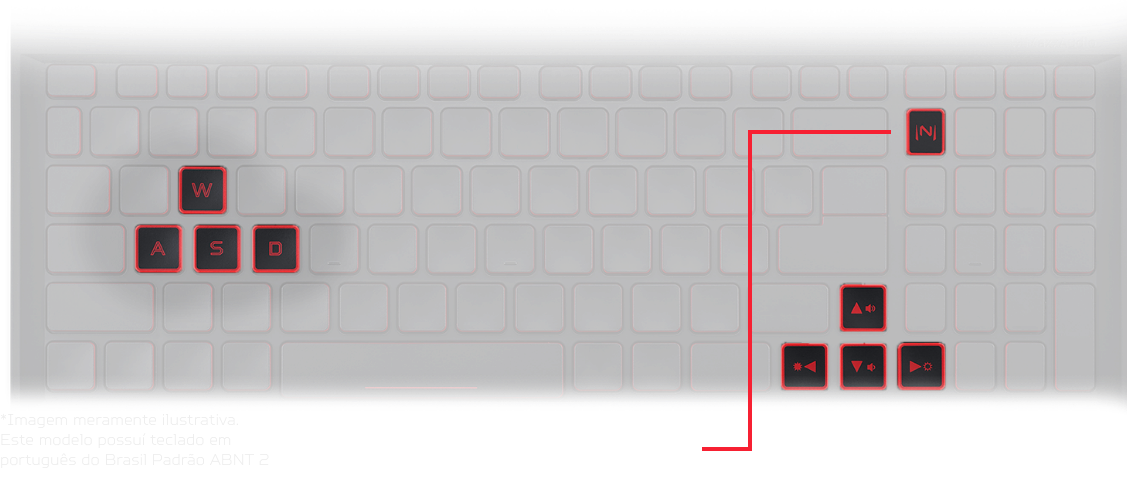 Teclado do Notebook Acer Aspire Nitro 5 e sua iluminação