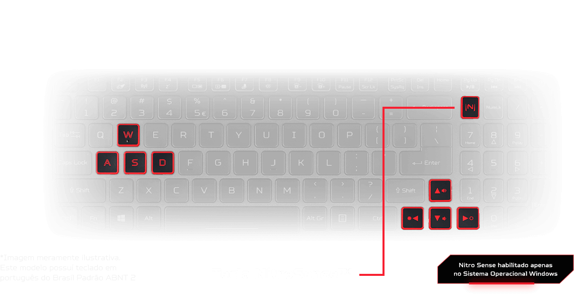Teclado do notebook Acer Nitro 5 com a tecla nitro sense em destaque.