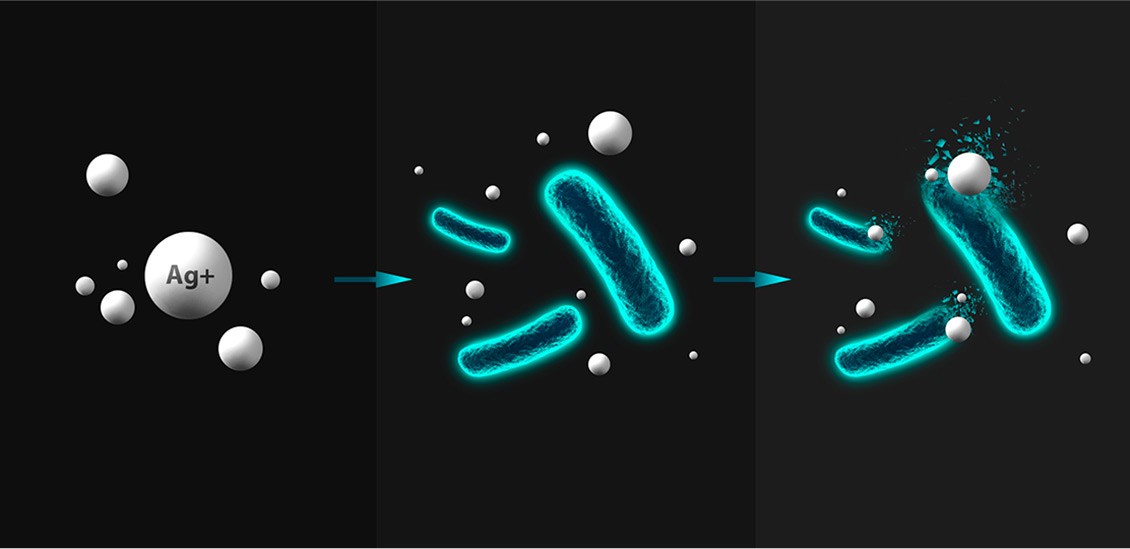 imagem ilustrativa processo antibacteriano