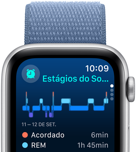 Tela do app Sono com os diferentes estágios, minutos sem dormir e minutos na fase REM.