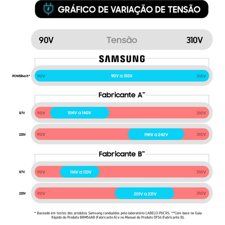 Img Samsung