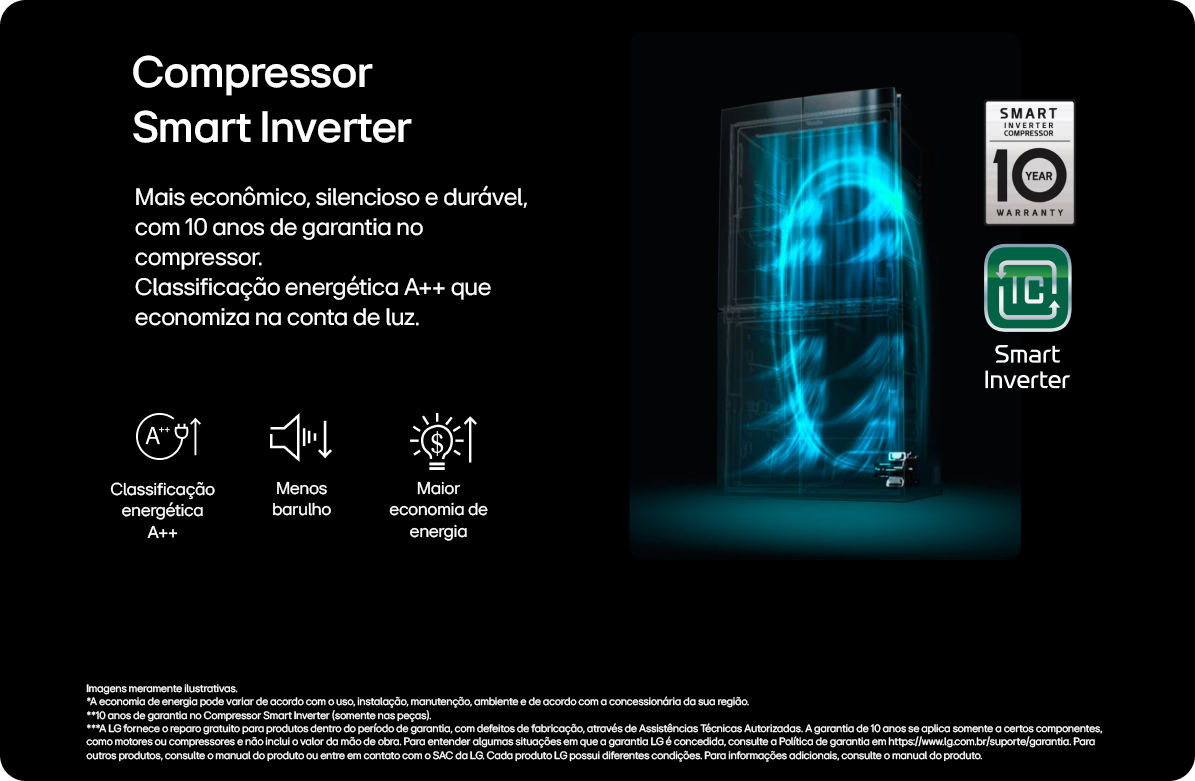 Compressor Smart Inverter