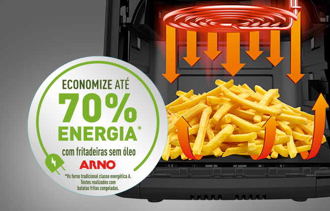 Alta performance. Economiza até 70% de energia* com potência de 1800W e a tecnologia Hot Air que deixa sua comida mais crocante por fora e suculenta por dentro. * vs fornos convencionais