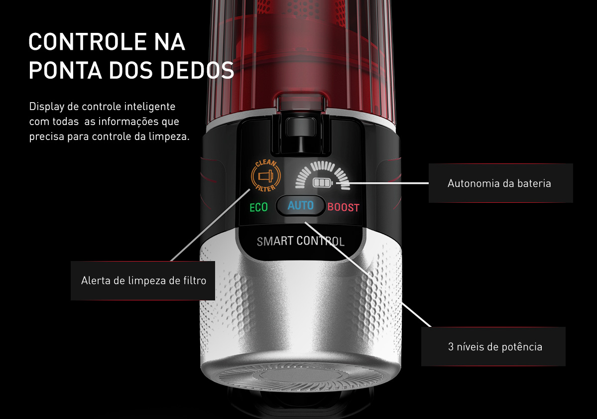 CONTROLE NA PONTA DOS DEDOS. Display de controle inteligente com todas  as informações que precisa para controle da limpeza.