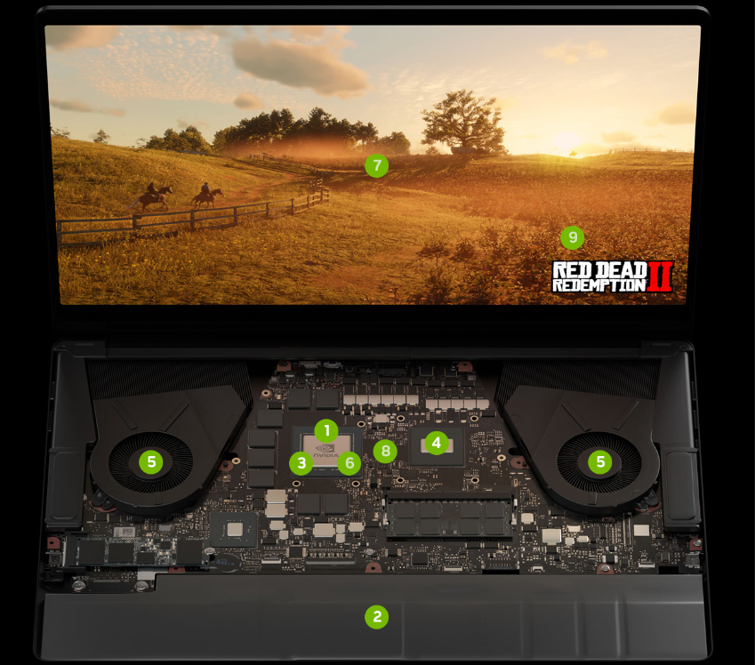 NVIDIA DLSS 3