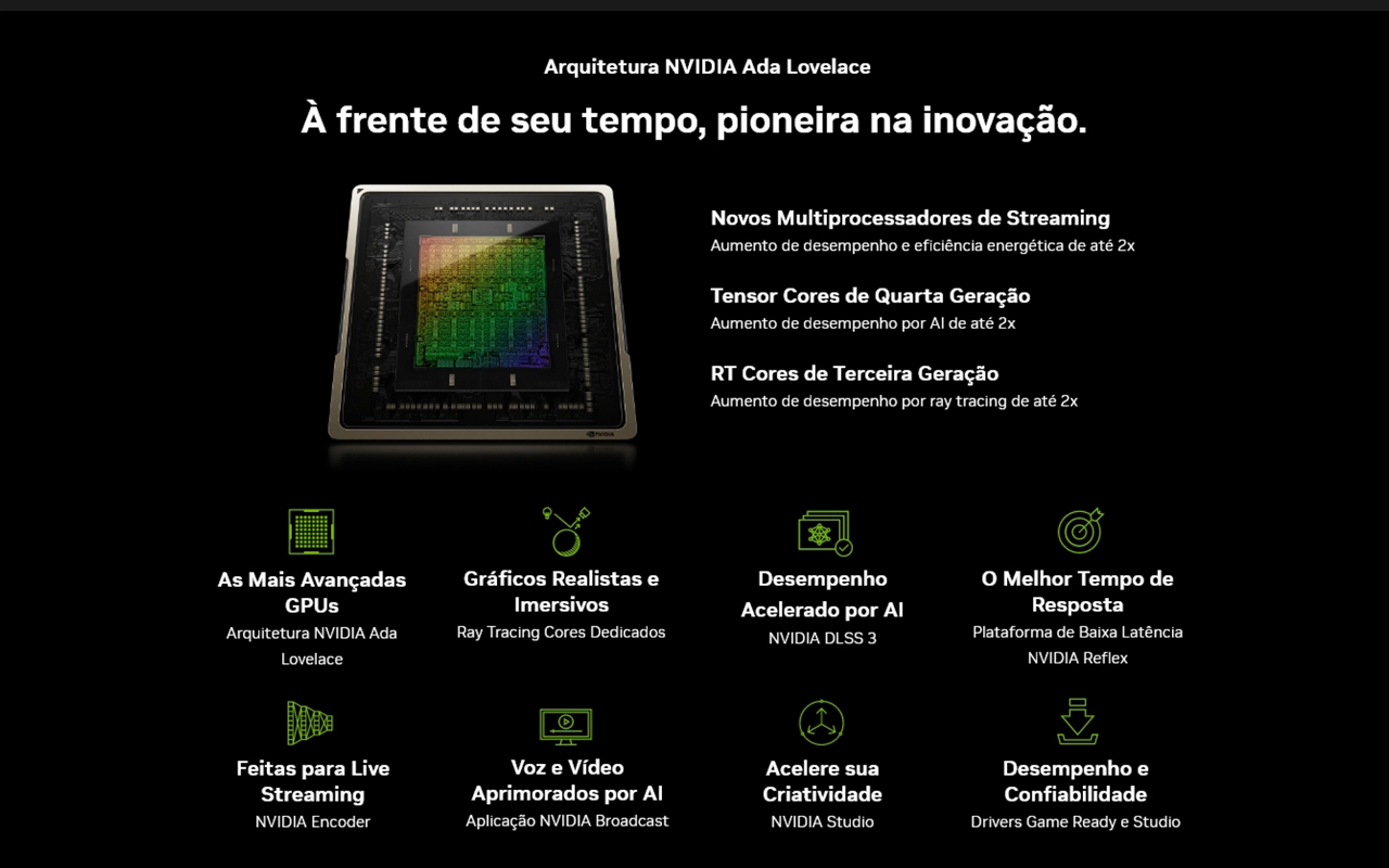 Placa gráfica NVIDIA® GeForce RTX™ Série 40