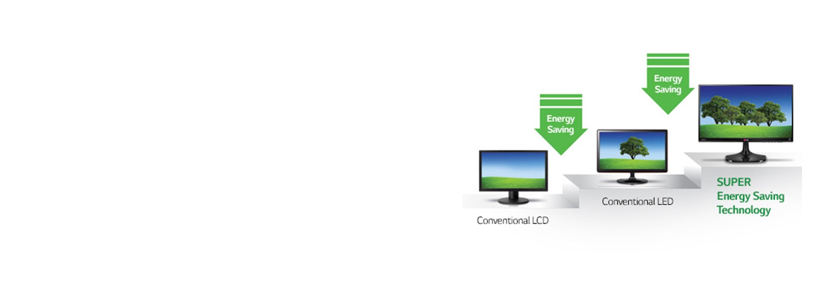 Super Energy Saving
