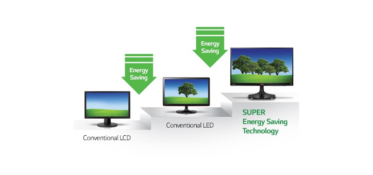 Super Energy Saving